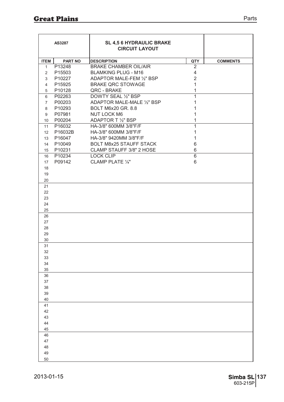 Great Plains SL600 Parts Manual User Manual | Page 137 / 144