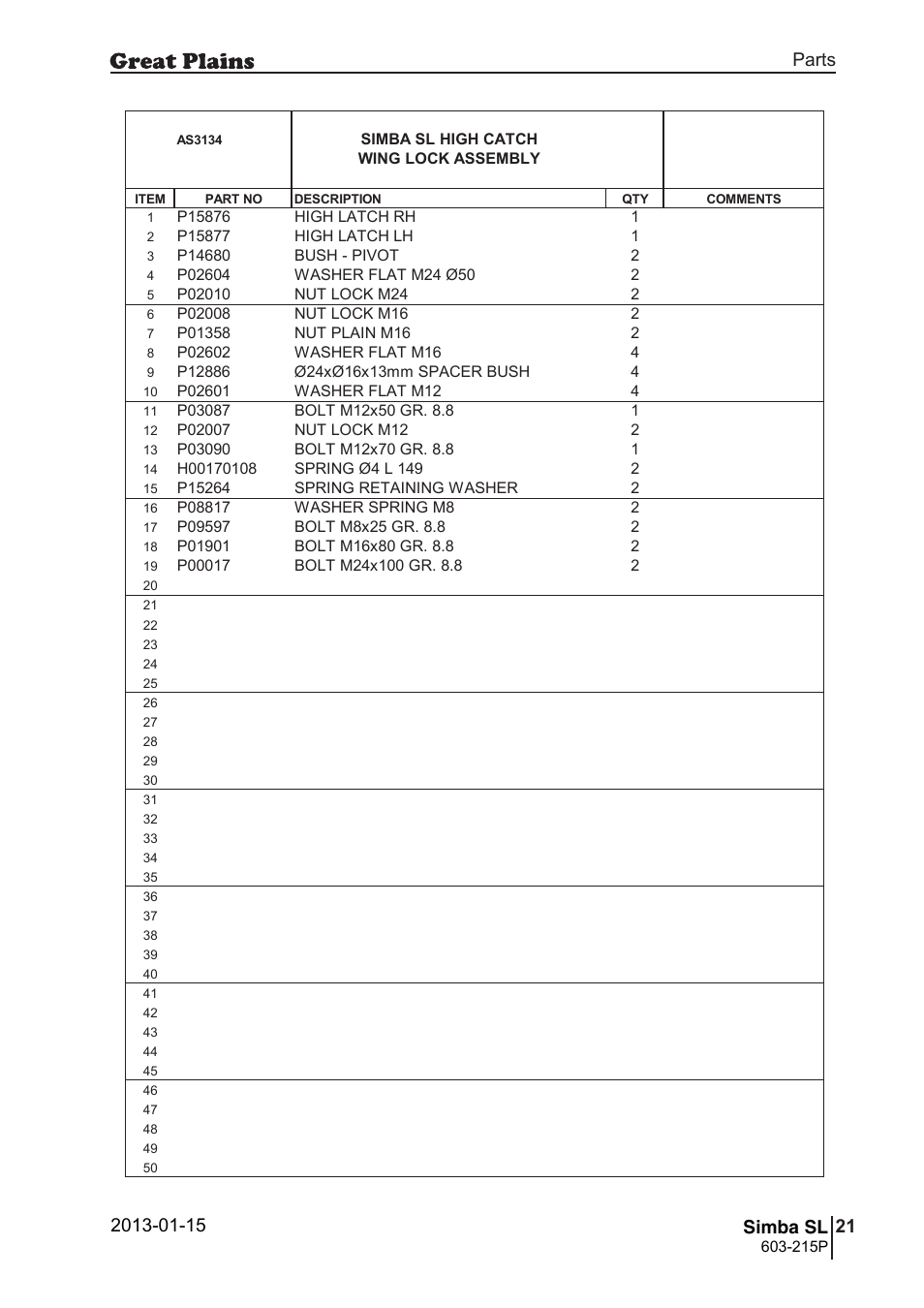 Great Plains SL600 Parts Manual User Manual | Page 21 / 144