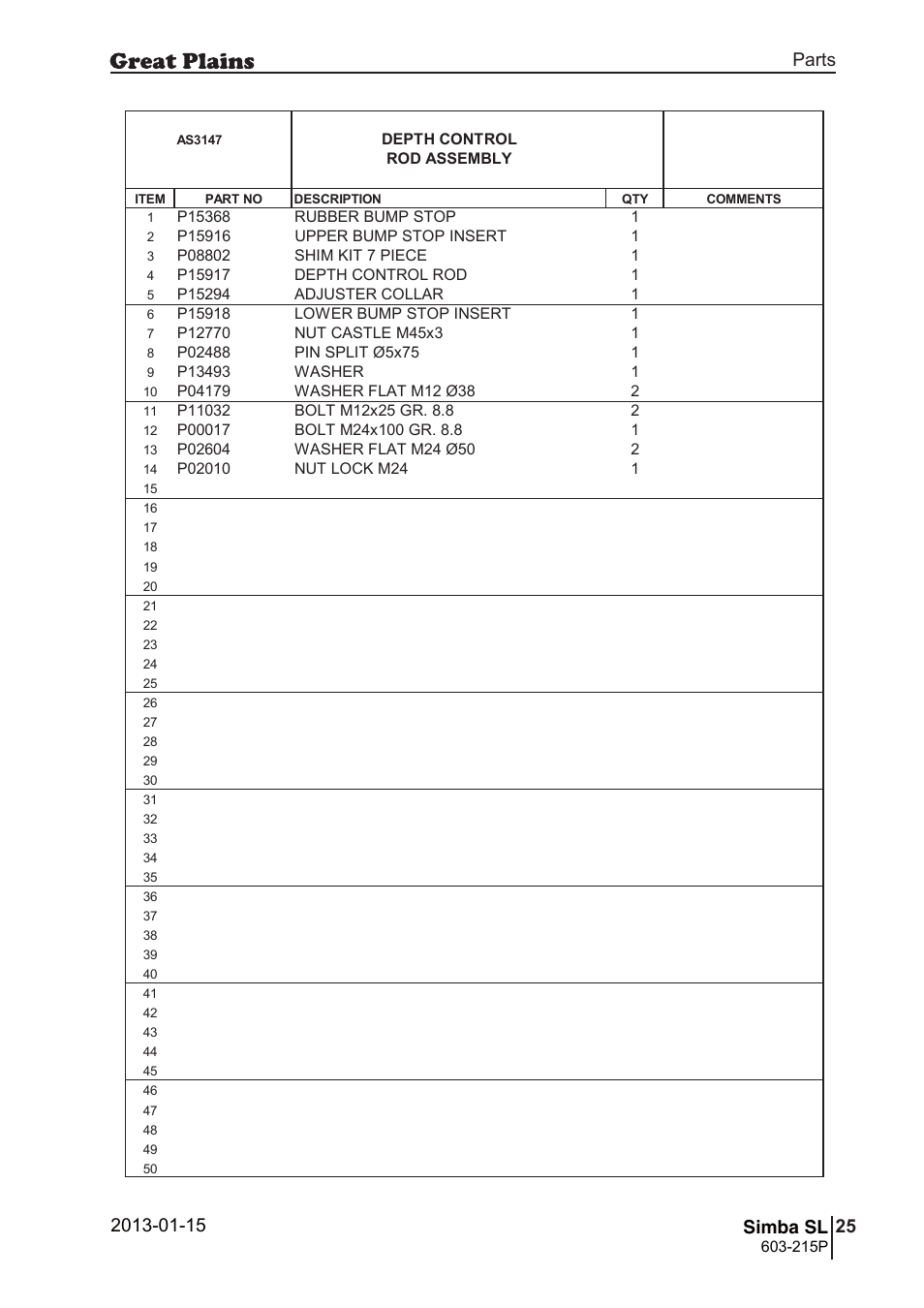 Great Plains SL600 Parts Manual User Manual | Page 25 / 144