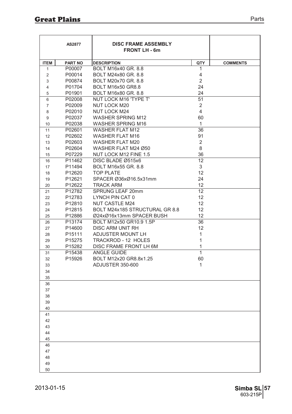 91 simba sl, Parts and assembly, Simba sl | Great Plains SL600 Parts Manual User Manual | Page 57 / 144