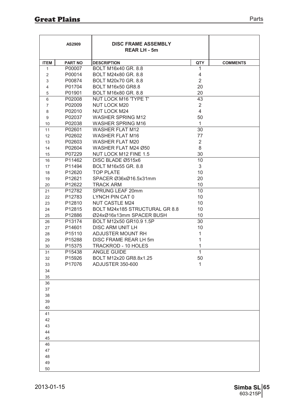 99 simba sl, Parts and assembly, Simba sl | Great Plains SL600 Parts Manual User Manual | Page 65 / 144