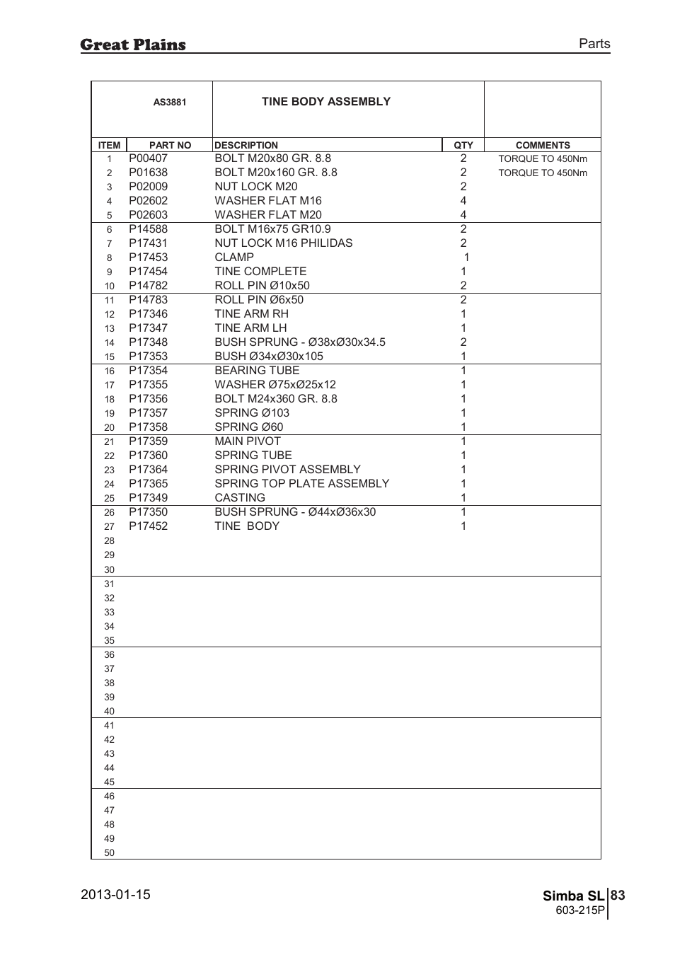 117 simba sl, Parts and assembly, Simba sl | 116 7. parts and assembly, Cas 38 81, Parts 83 simba sl | Great Plains SL600 Parts Manual User Manual | Page 83 / 144