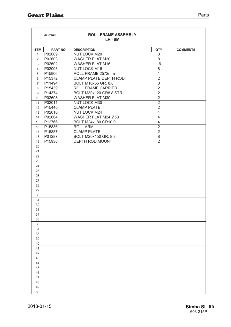 Great Plains SL600 Parts Manual User Manual | Page 95 / 144