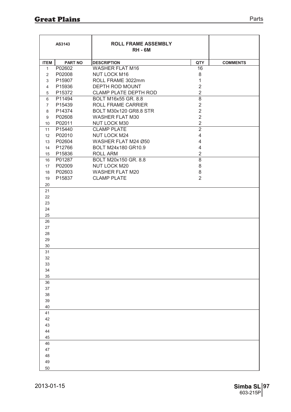 Great Plains SL600 Parts Manual User Manual | Page 97 / 144