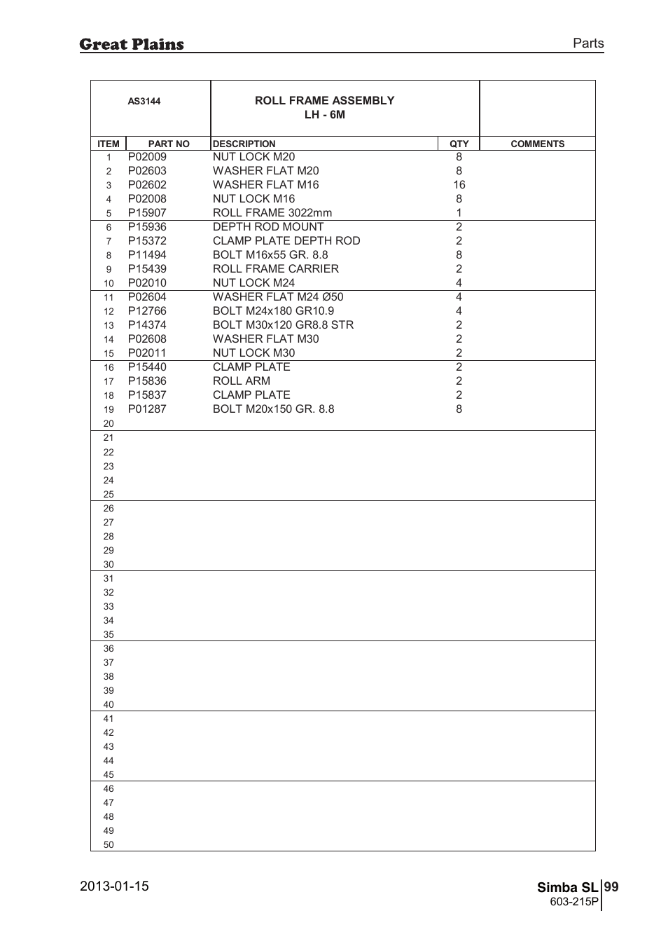 Great Plains SL600 Parts Manual User Manual | Page 99 / 144