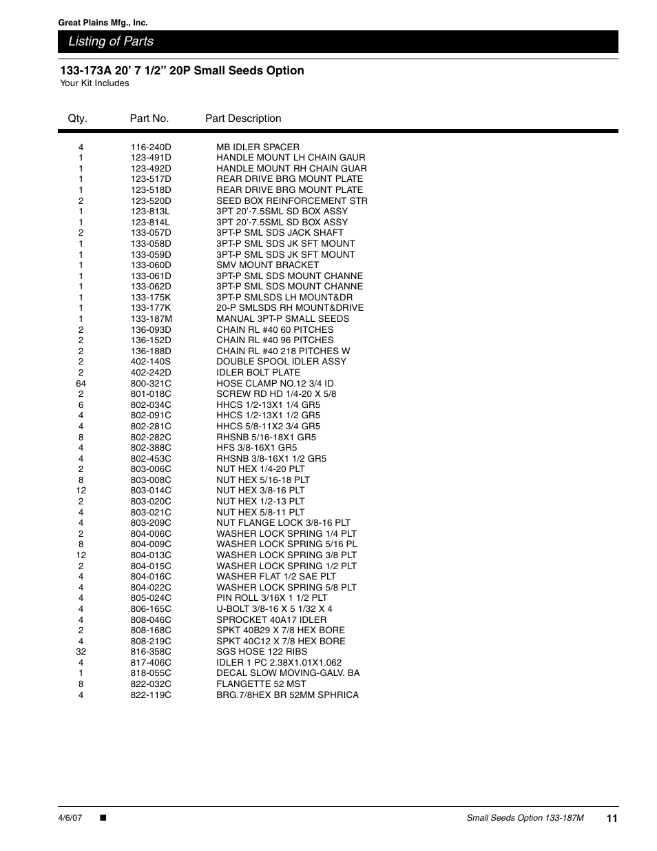 Listing of parts | Great Plains 20P Series Drill Assembly Instructions User Manual | Page 11 / 14