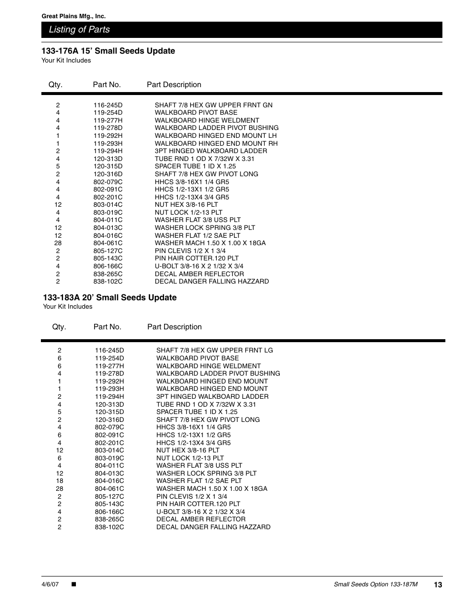 Listing of parts | Great Plains 20P Series Drill Assembly Instructions User Manual | Page 13 / 14