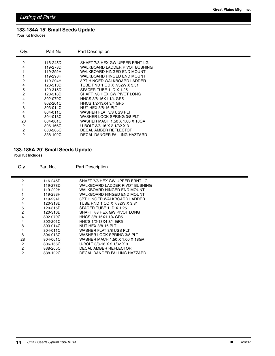 Listing of parts | Great Plains 20P Series Drill Assembly Instructions User Manual | Page 14 / 14