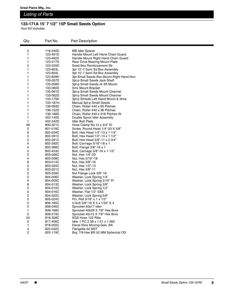 Listing of parts | Great Plains 20P Series Drill Assembly Instructions User Manual | Page 9 / 14