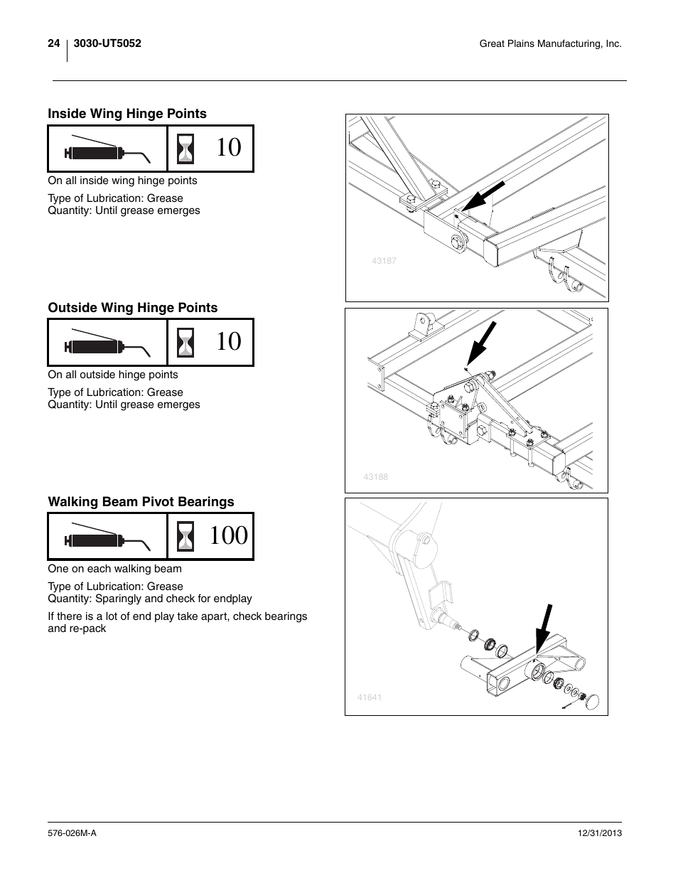 Inside wing hinge points, Outside wing hinge points, Walking beam pivot bearings | Great Plains UT5052 Operator Manual User Manual | Page 28 / 36