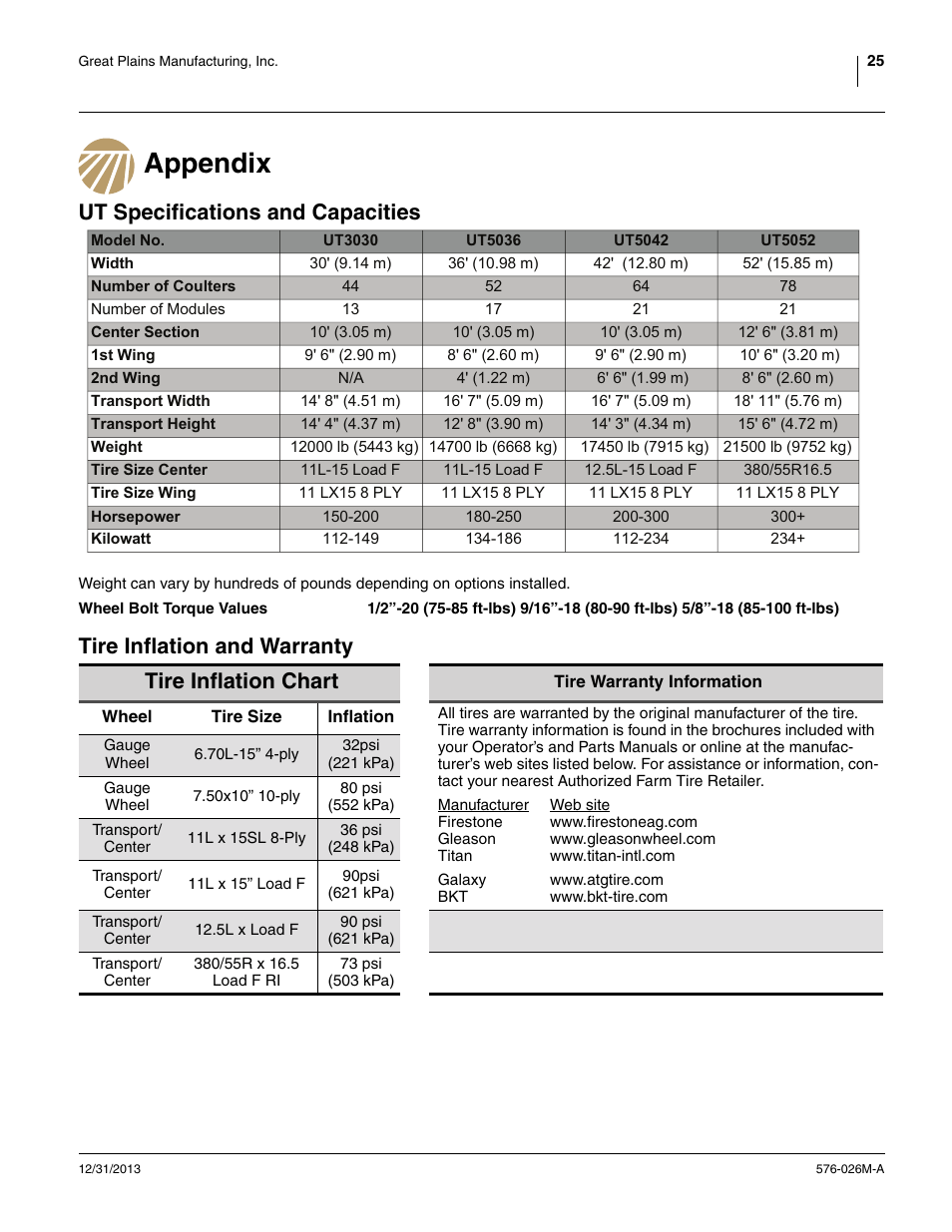 Appendix, Ut specifications and capacities, Tire inflation and warranty | Tire inflation and warranty tire inflation chart | Great Plains UT5052 Operator Manual User Manual | Page 29 / 36