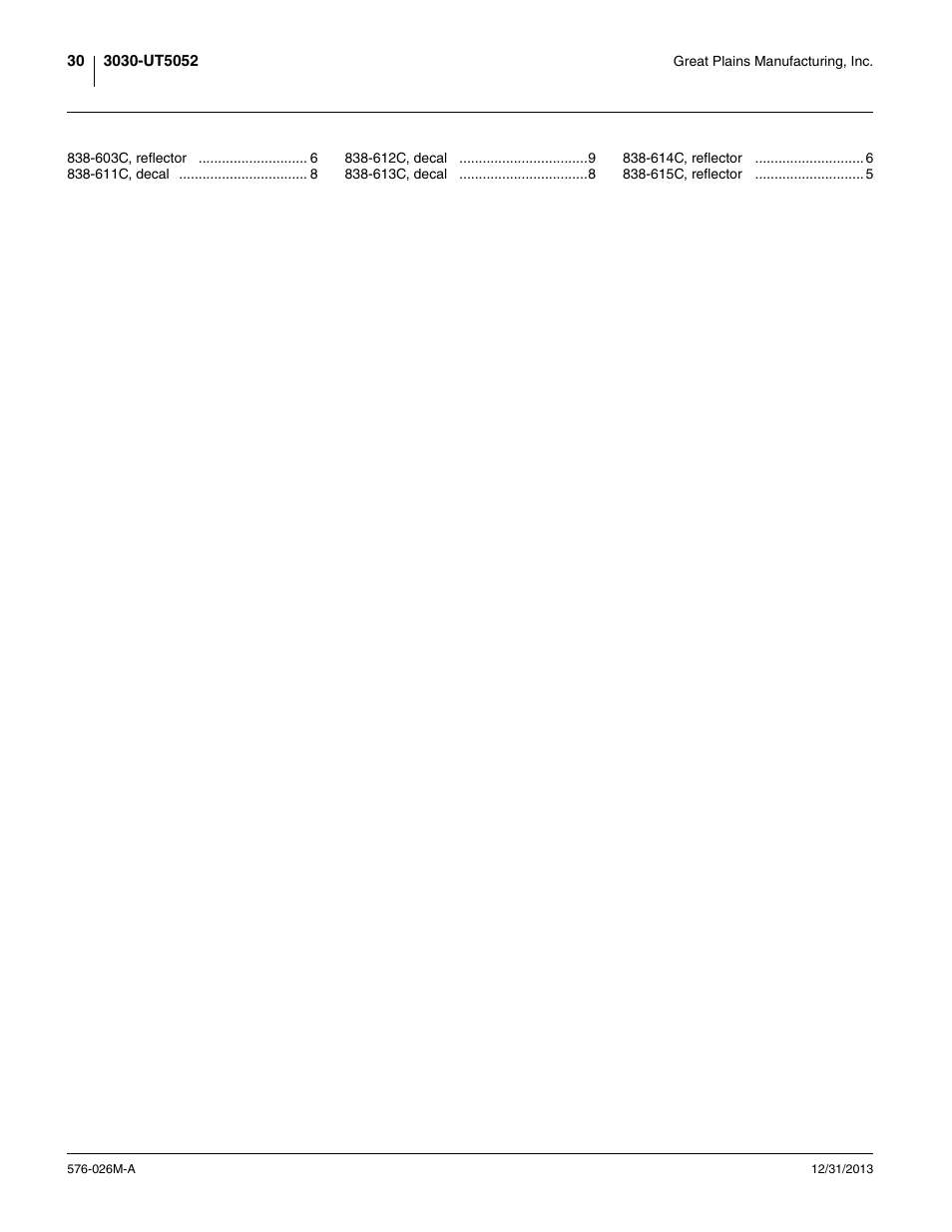 Great Plains UT5052 Operator Manual User Manual | Page 34 / 36