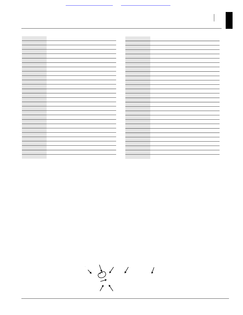 Hardware legend -2, Replacement hardware -2, Serial numbers -2 | Part number service coding -2, Table of contents ➧ part number index, Hardware legend, Replacement hardware, Serial numbers, Part number service coding | Great Plains Inline Ripper Hitch Parts Manual User Manual | Page 5 / 21