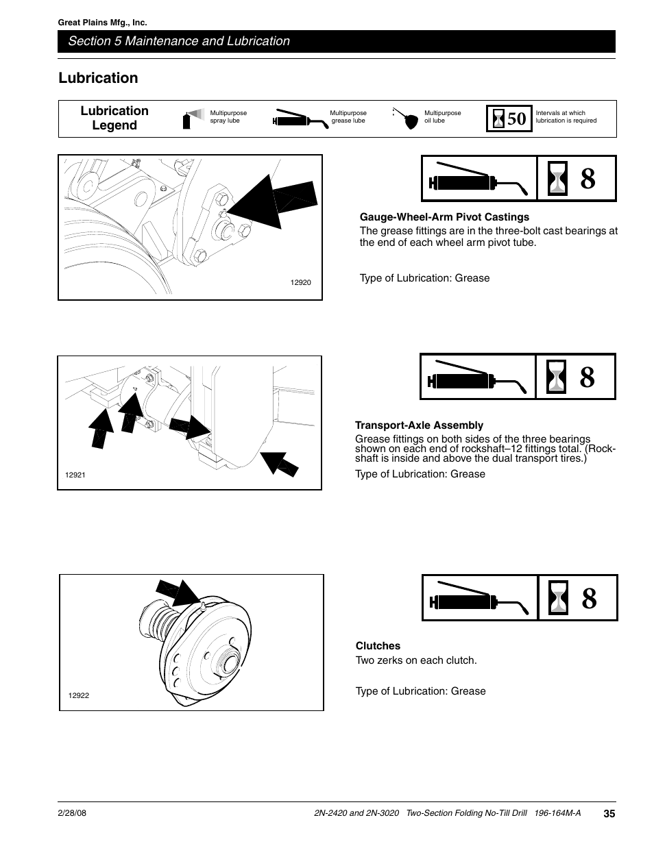 Lubrication | Great Plains 2N-3020 Operator Manual User Manual | Page 37 / 48