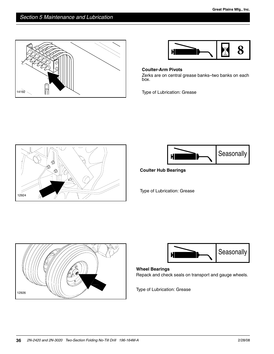 Seasonally | Great Plains 2N-3020 Operator Manual User Manual | Page 38 / 48