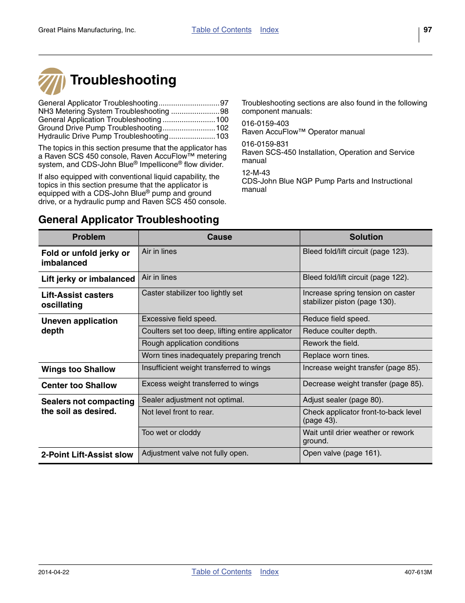 Troubleshooting, General applicator troubleshooting | Great Plains NP3000A Operator Manual User Manual | Page 101 / 188
