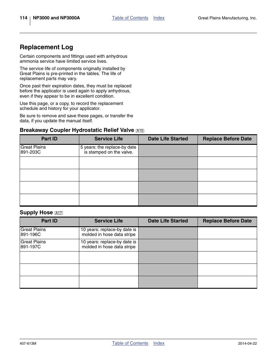Replacement log, Breakaway coupler hydrostatic relief valve, Supply hose | Replacement log ” section of this man | Great Plains NP3000A Operator Manual User Manual | Page 118 / 188