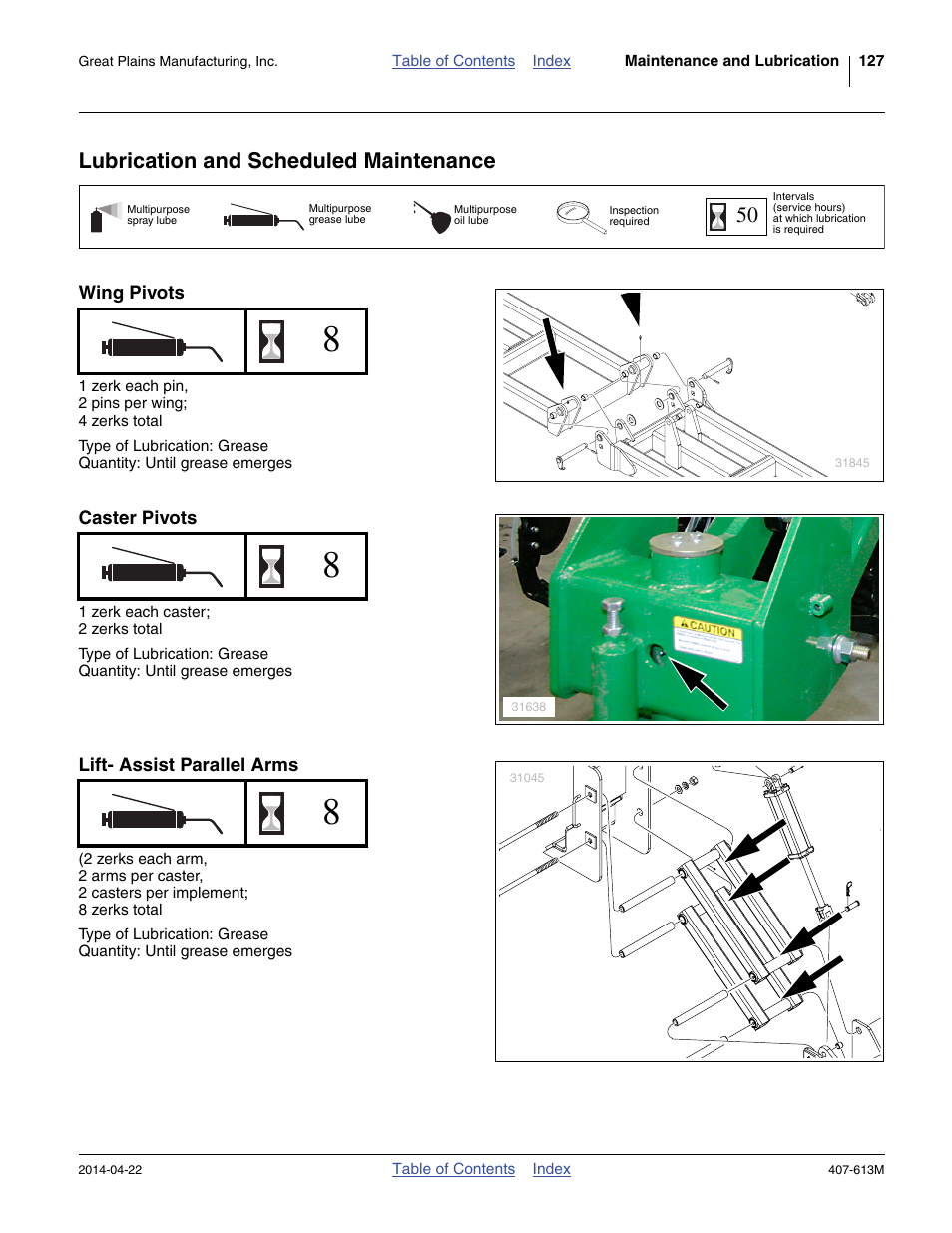 Lubrication and scheduled maintenance, Wing pivots, Caster pivots | Lift- assist parallel arms | Great Plains NP3000A Operator Manual User Manual | Page 131 / 188