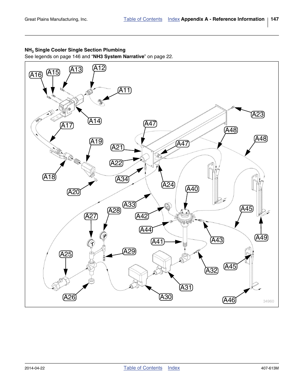 Nh3 single cooler single section plumbing | Great Plains NP3000A Operator Manual User Manual | Page 151 / 188