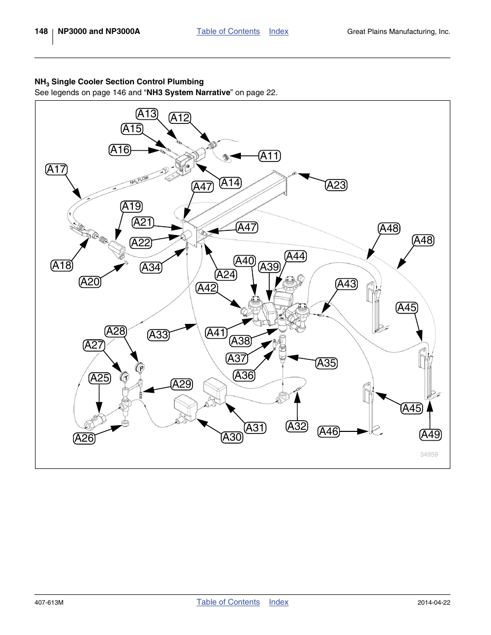 Nh3 single cooler section control plumbing | Great Plains NP3000A Operator Manual User Manual | Page 152 / 188