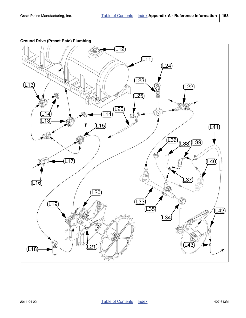 Ground drive (preset rate) plumbing | Great Plains NP3000A Operator Manual User Manual | Page 157 / 188