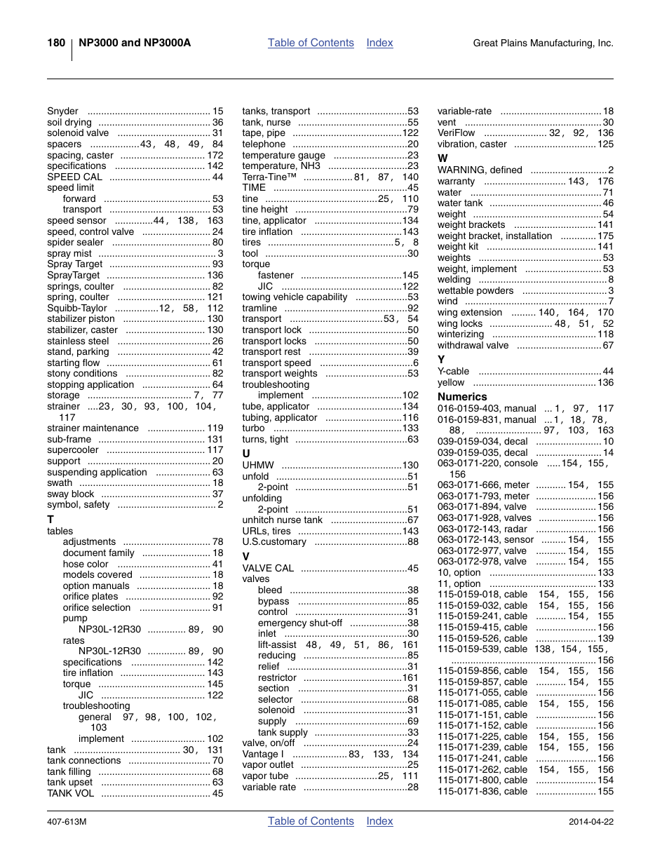 Great Plains NP3000A Operator Manual User Manual | Page 184 / 188
