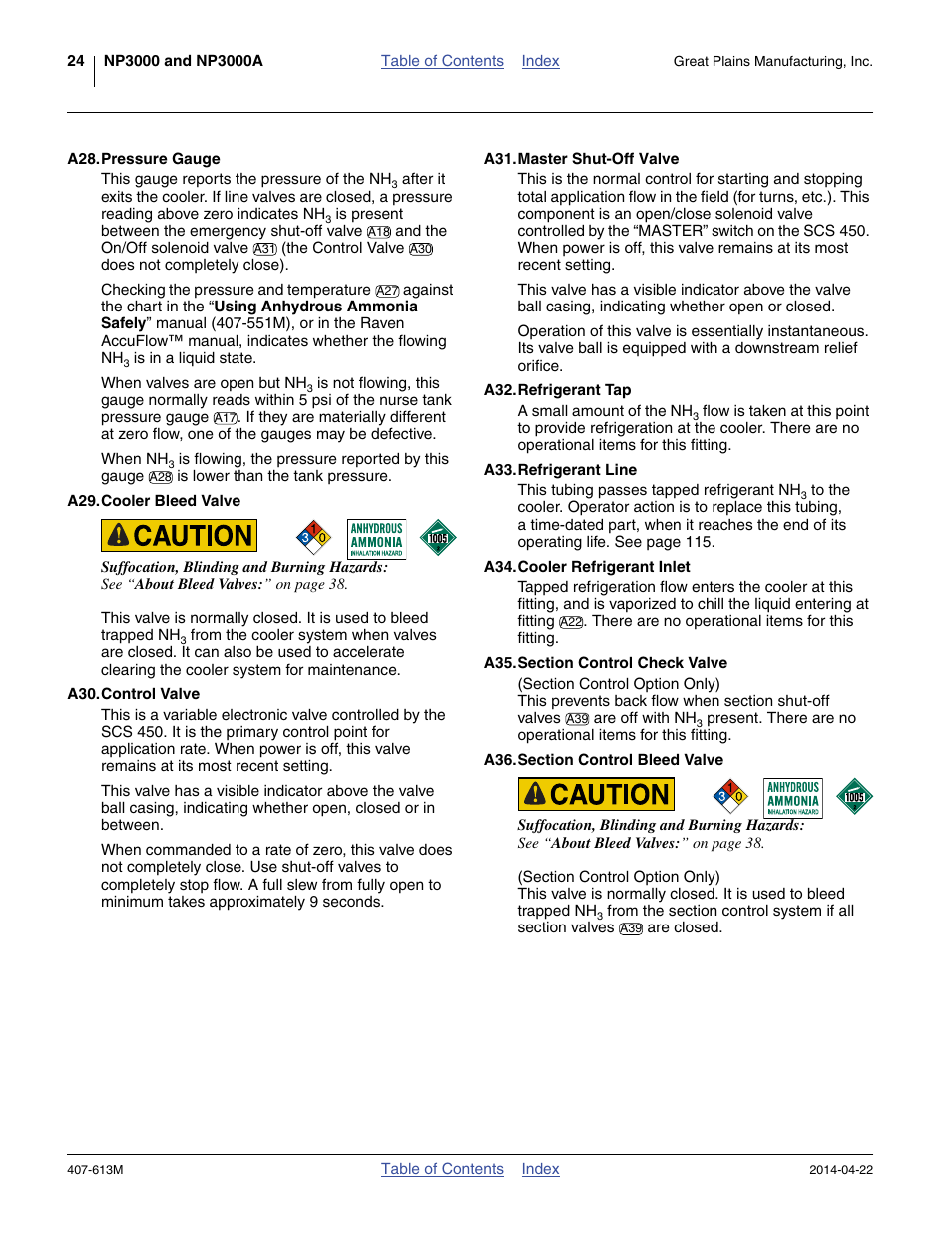 Great Plains NP3000A Operator Manual User Manual | Page 28 / 188