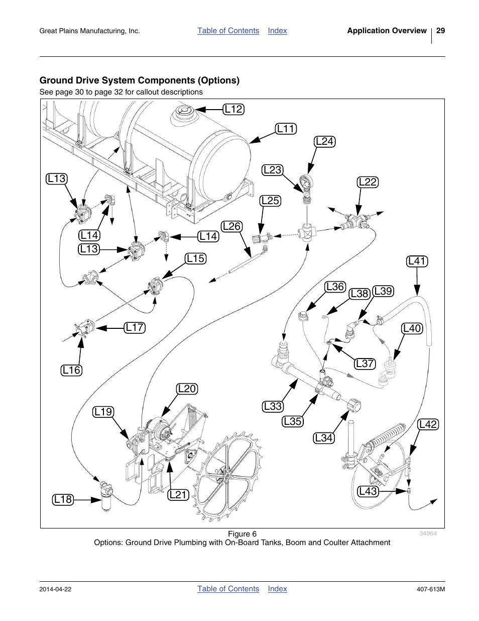 Ground drive system components (options) | Great Plains NP3000A Operator Manual User Manual | Page 33 / 188
