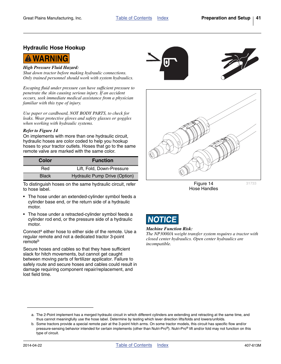 Hydraulic hose hookup | Great Plains NP3000A Operator Manual User Manual | Page 45 / 188