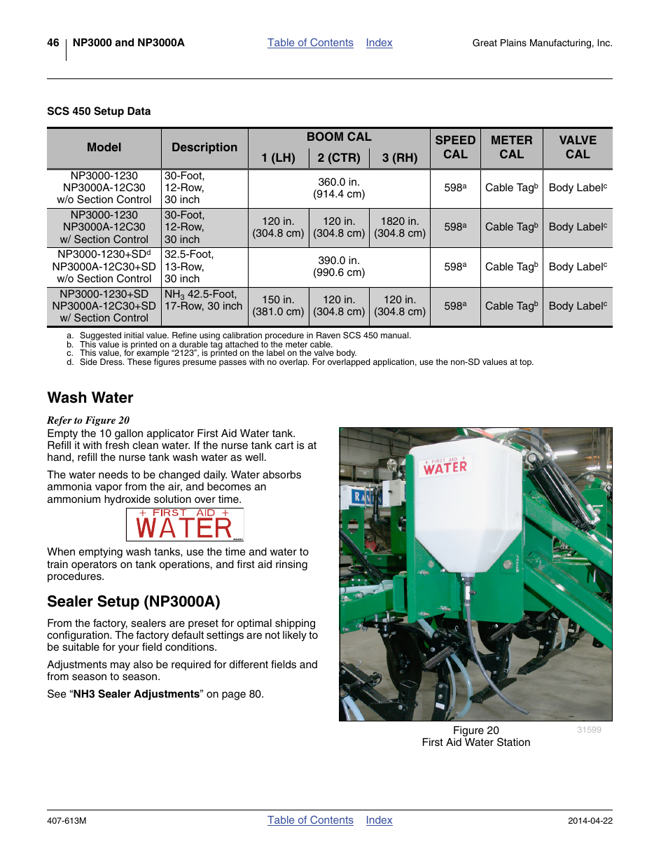 Scs 450 setup data, Wash water, Sealer setup (np3000a) | Wash water sealer setup (np3000a) | Great Plains NP3000A Operator Manual User Manual | Page 50 / 188