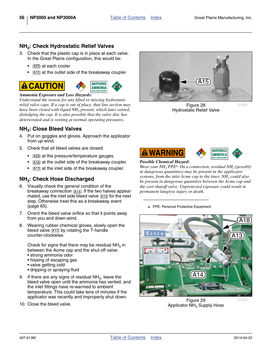 Nh3: check hydrostatic relief valves, Nh3: close bleed valves, Nh3: check hose discharged | Check hydrostatic relief valves, Close bleed valves, Check hose discharged | Great Plains NP3000A Operator Manual User Manual | Page 60 / 188