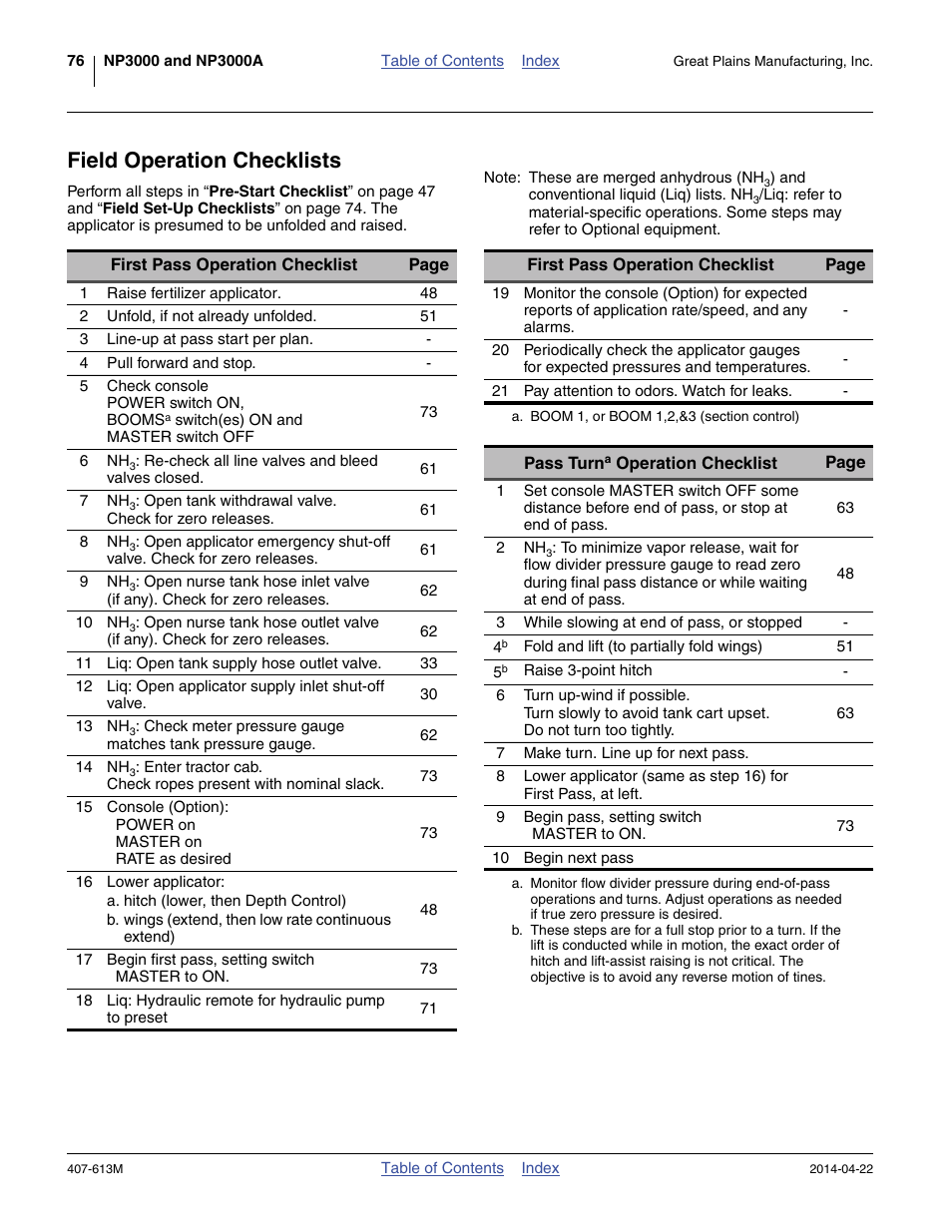 Field operation checklists | Great Plains NP3000A Operator Manual User Manual | Page 80 / 188