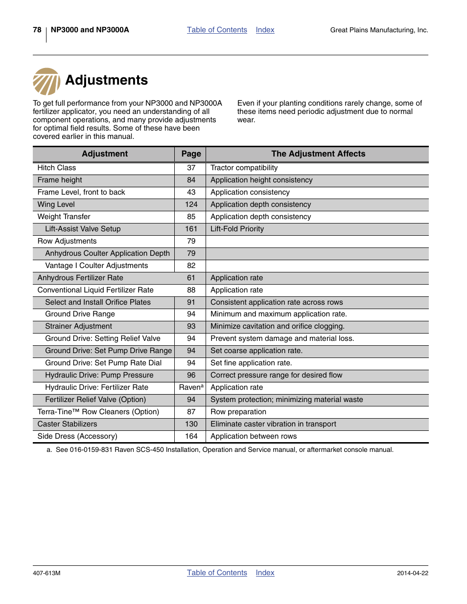 Adjustments | Great Plains NP3000A Operator Manual User Manual | Page 82 / 188