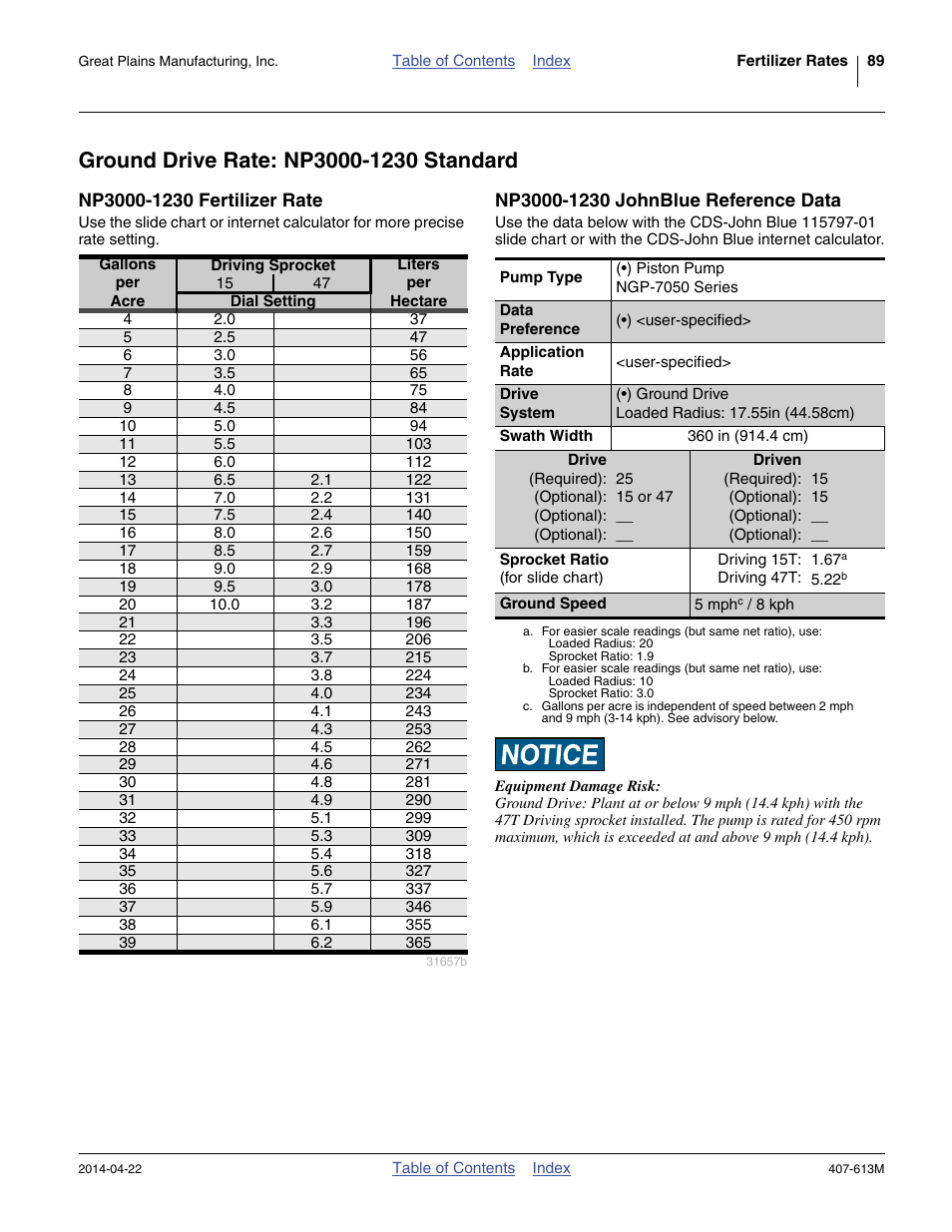 Ground drive rate: np3000-1230 standard, Np3000-1230 fertilizer rate, Np3000-1230 johnblue reference data | Great Plains NP3000A Operator Manual User Manual | Page 93 / 188