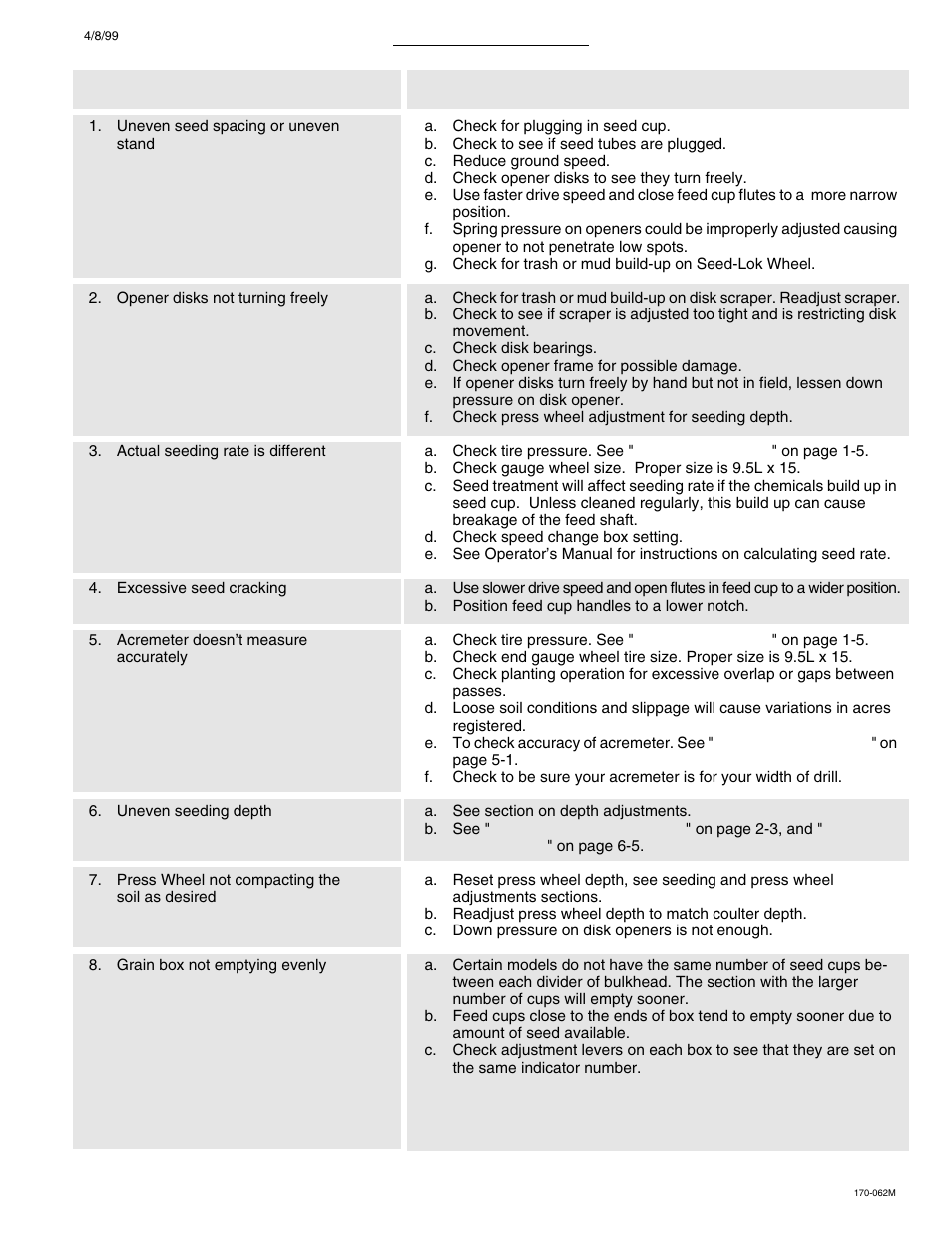 Great Plains 3SF45 Operator Manual User Manual | Page 43 / 46
