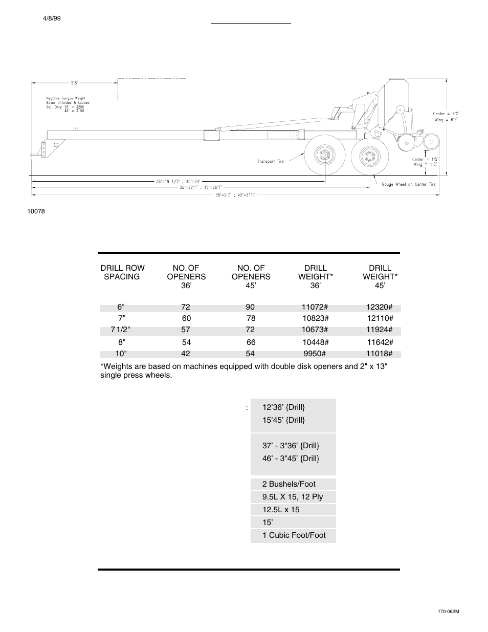 General | Great Plains 3SF45 Operator Manual User Manual | Page 45 / 46