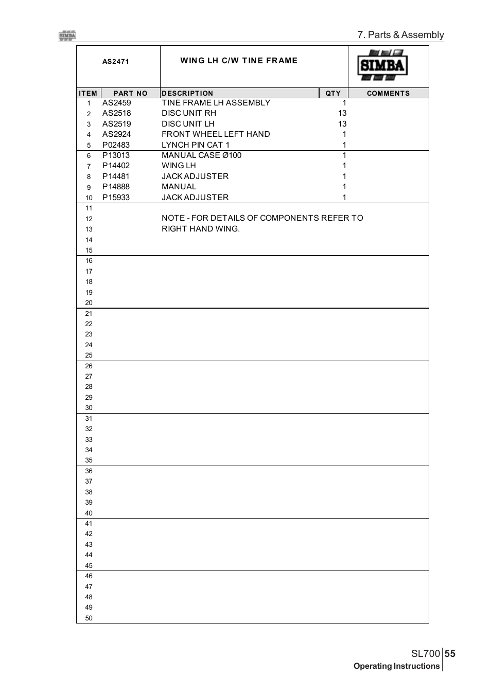 Parts & assembly | Great Plains SL700 Assembly Instructions User Manual | Page 19 / 114