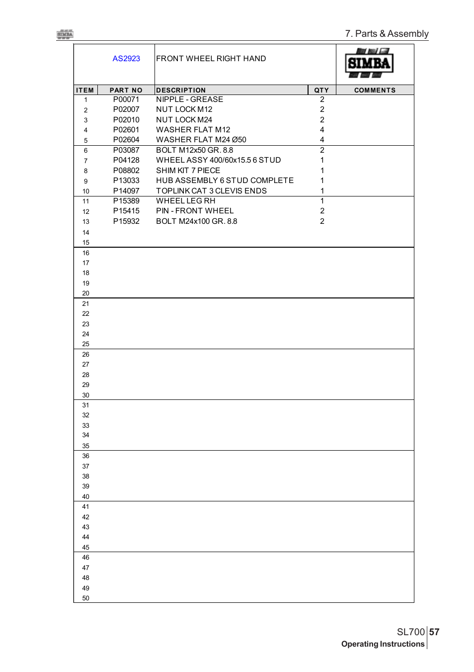 Parts & assembly | Great Plains SL700 Assembly Instructions User Manual | Page 21 / 114