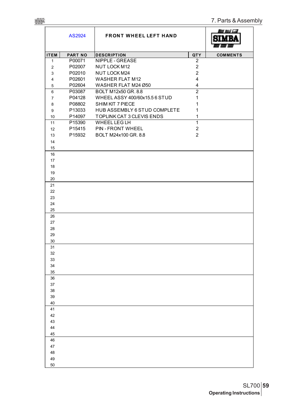 Parts & assembly | Great Plains SL700 Assembly Instructions User Manual | Page 23 / 114