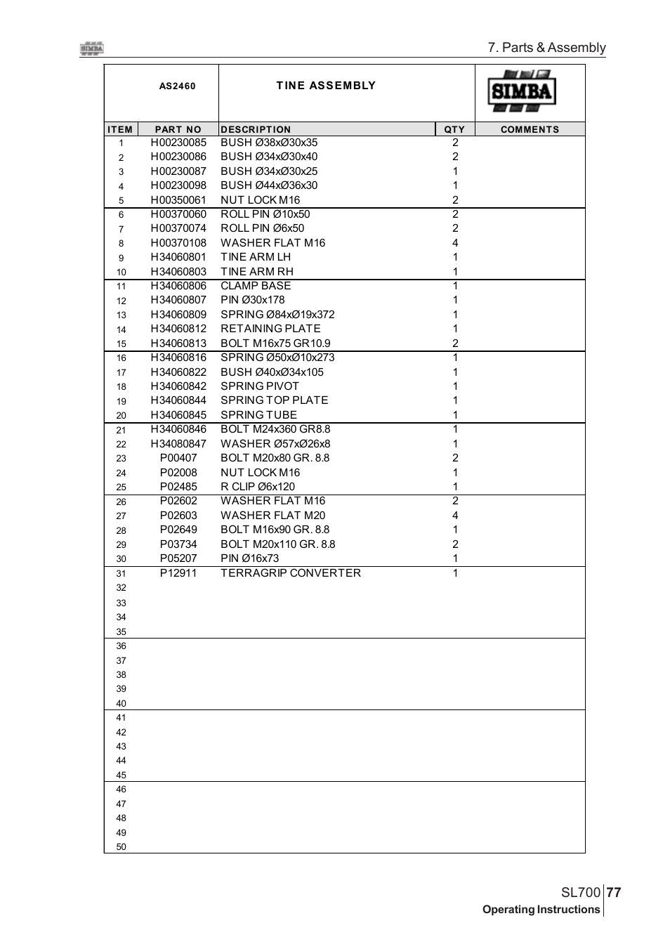 Parts & assembly | Great Plains SL700 Assembly Instructions User Manual | Page 41 / 114