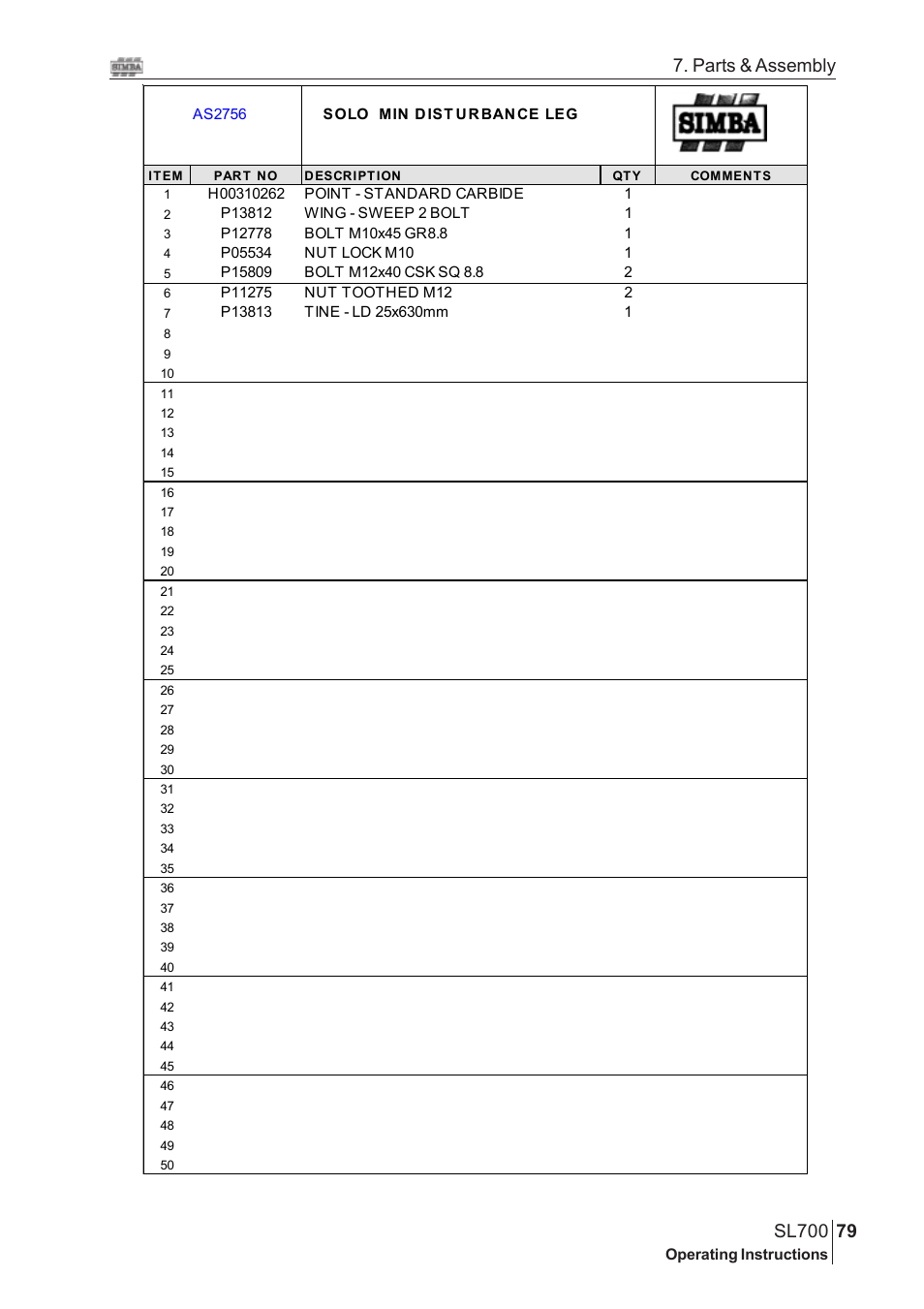 Parts & assembly | Great Plains SL700 Assembly Instructions User Manual | Page 43 / 114