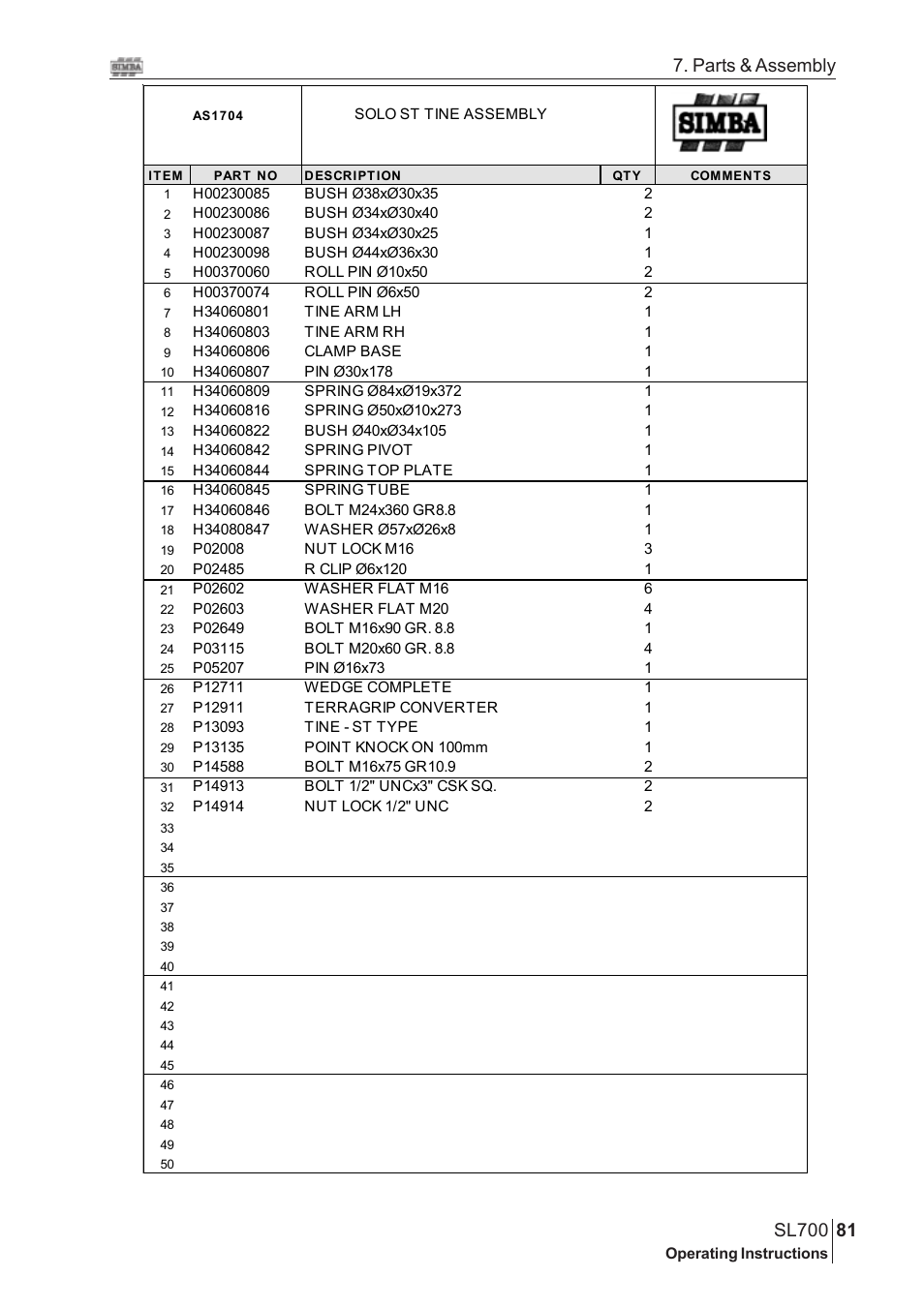 Parts & assembly | Great Plains SL700 Assembly Instructions User Manual | Page 45 / 114