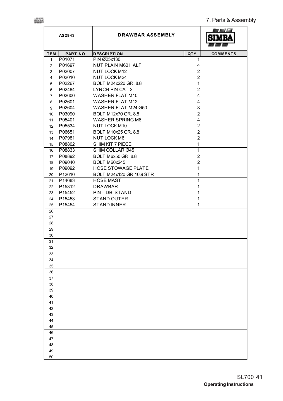 Parts & assembly | Great Plains SL700 Assembly Instructions User Manual | Page 5 / 114