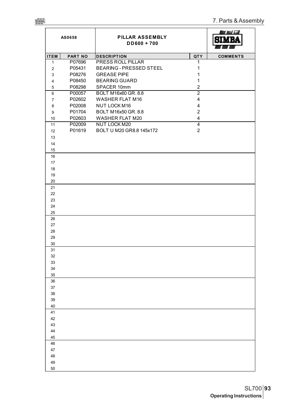 Parts & assembly | Great Plains SL700 Assembly Instructions User Manual | Page 57 / 114