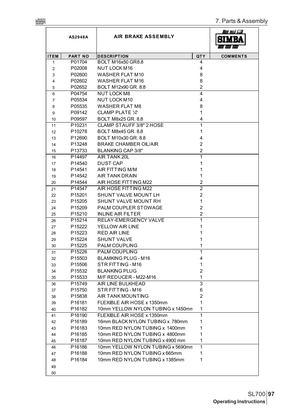 Parts & assembly | Great Plains SL700 Assembly Instructions User Manual | Page 61 / 114