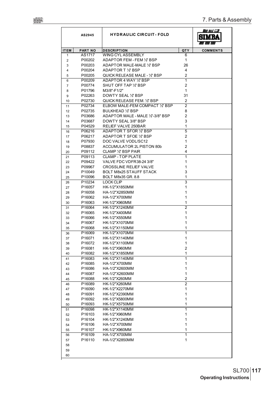 Parts & assembly | Great Plains SL700 Assembly Instructions User Manual | Page 81 / 114