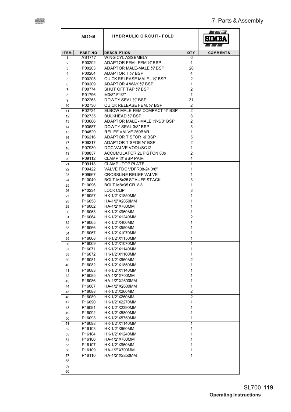 Parts & assembly | Great Plains SL700 Assembly Instructions User Manual | Page 83 / 114