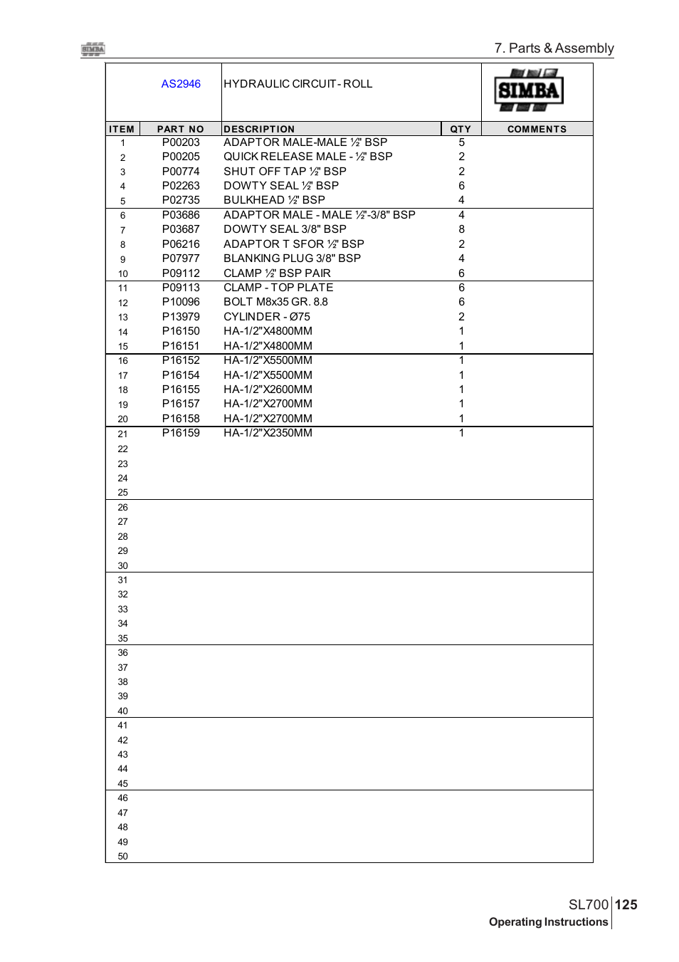 Parts & assembly | Great Plains SL700 Assembly Instructions User Manual | Page 89 / 114