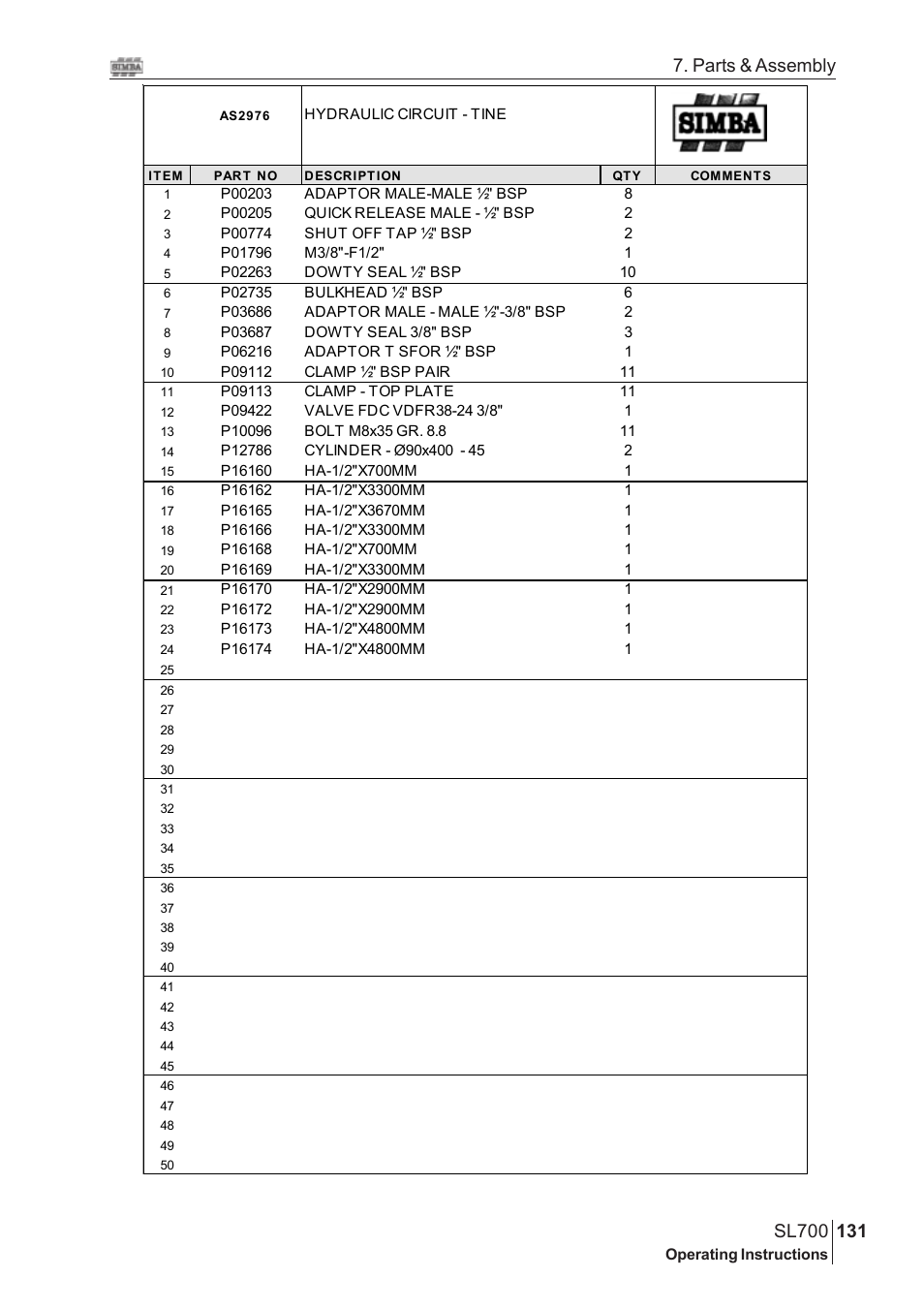 Parts & assembly | Great Plains SL700 Assembly Instructions User Manual | Page 95 / 114