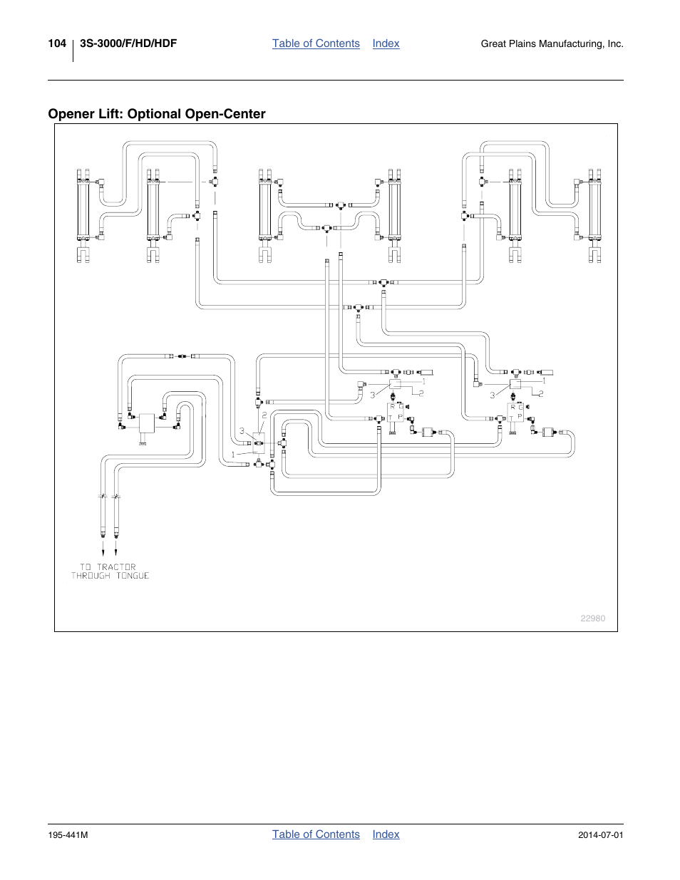 Opener lift: optional open-center | Great Plains 3S-3000HDF Operator Manual v1 User Manual | Page 108 / 120